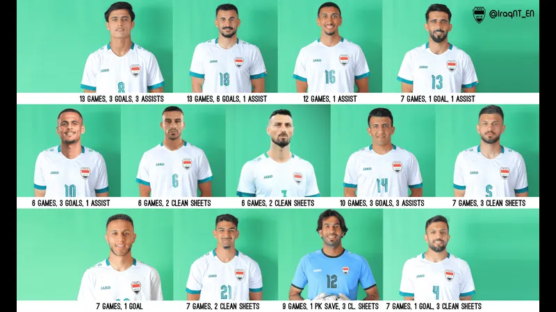 Cầu thủ Iraq vượt qua cầu thủ Bolivia trong trận đấu gay cấn